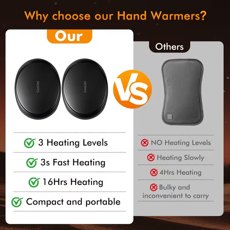 Electric Hand Warmer